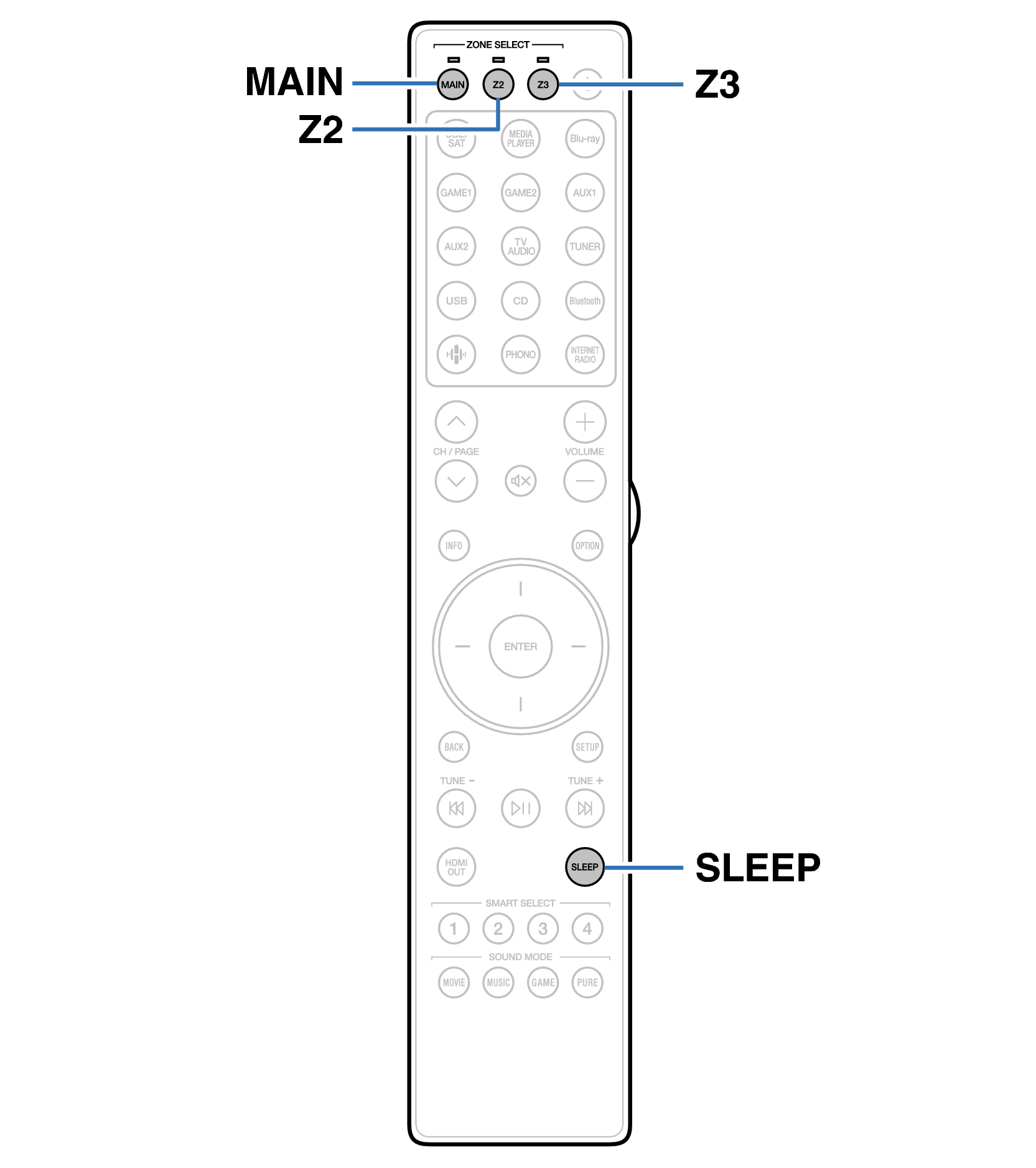 Ope Sleep RC047SR